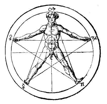 «Человек — мера всех вещей». 5-угольная звезда, соотнесенная с человеческим телом, планетарными символами и «золотым сечением». Схема из «Оккультной философии» Агриппы Нестенгеймского. 1531